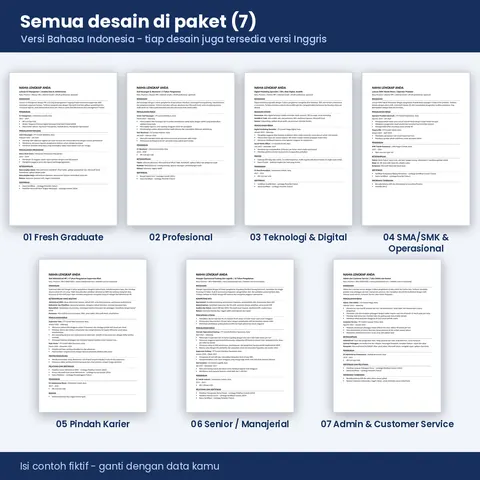 Ketujuh desain template CV ATS di dalam paket (isi contoh fiktif)