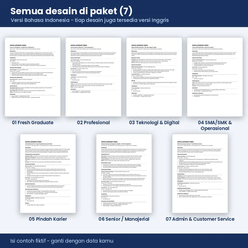 Ketujuh desain template CV ATS di dalam paket (isi contoh fiktif)