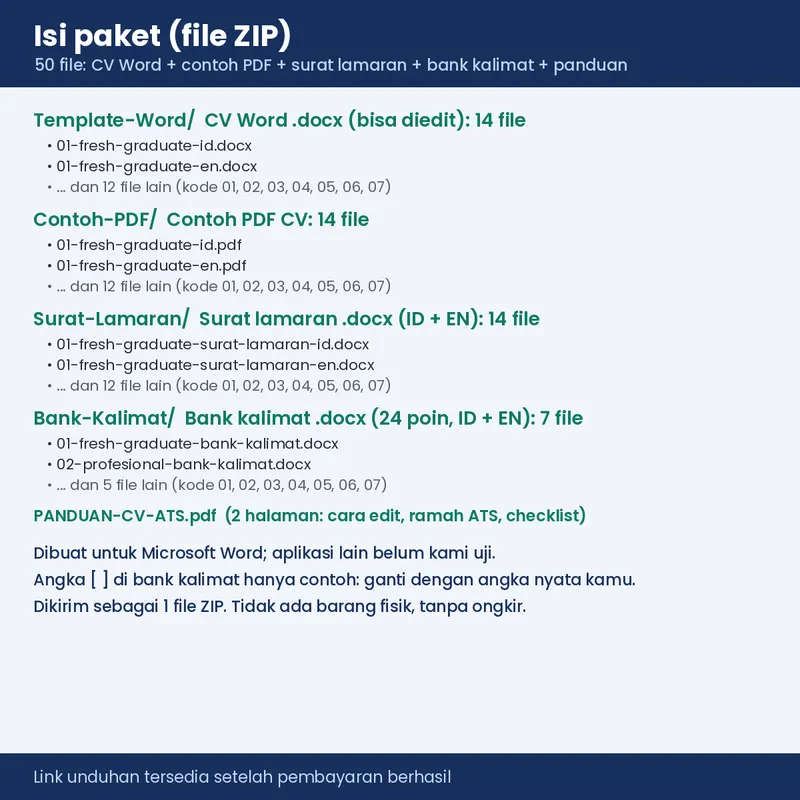 Isi paket: CV Word, contoh PDF, surat lamaran, bank kalimat, dan panduan
