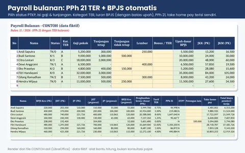 Payroll bulanan: JKK, JKM, JHT, JP, BPJS Kesehatan, PPh 21 TER, take home pay (data contoh fiktif)