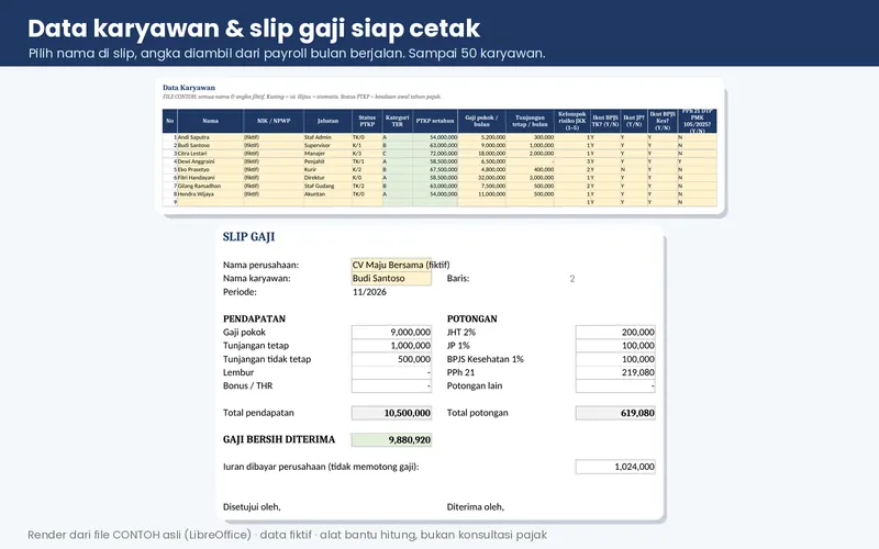 Slip gaji dari file contoh Kalkulator PPh 21 + Payroll: Budi Santoso, CV Maju Bersama (fiktif), November 2026, gaji bersih diterima 9.880.920